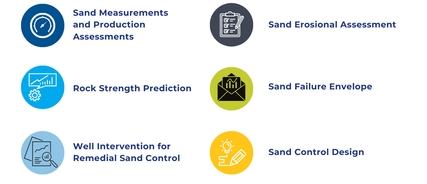 Sand Management Brochure 2023 (Updated)-1